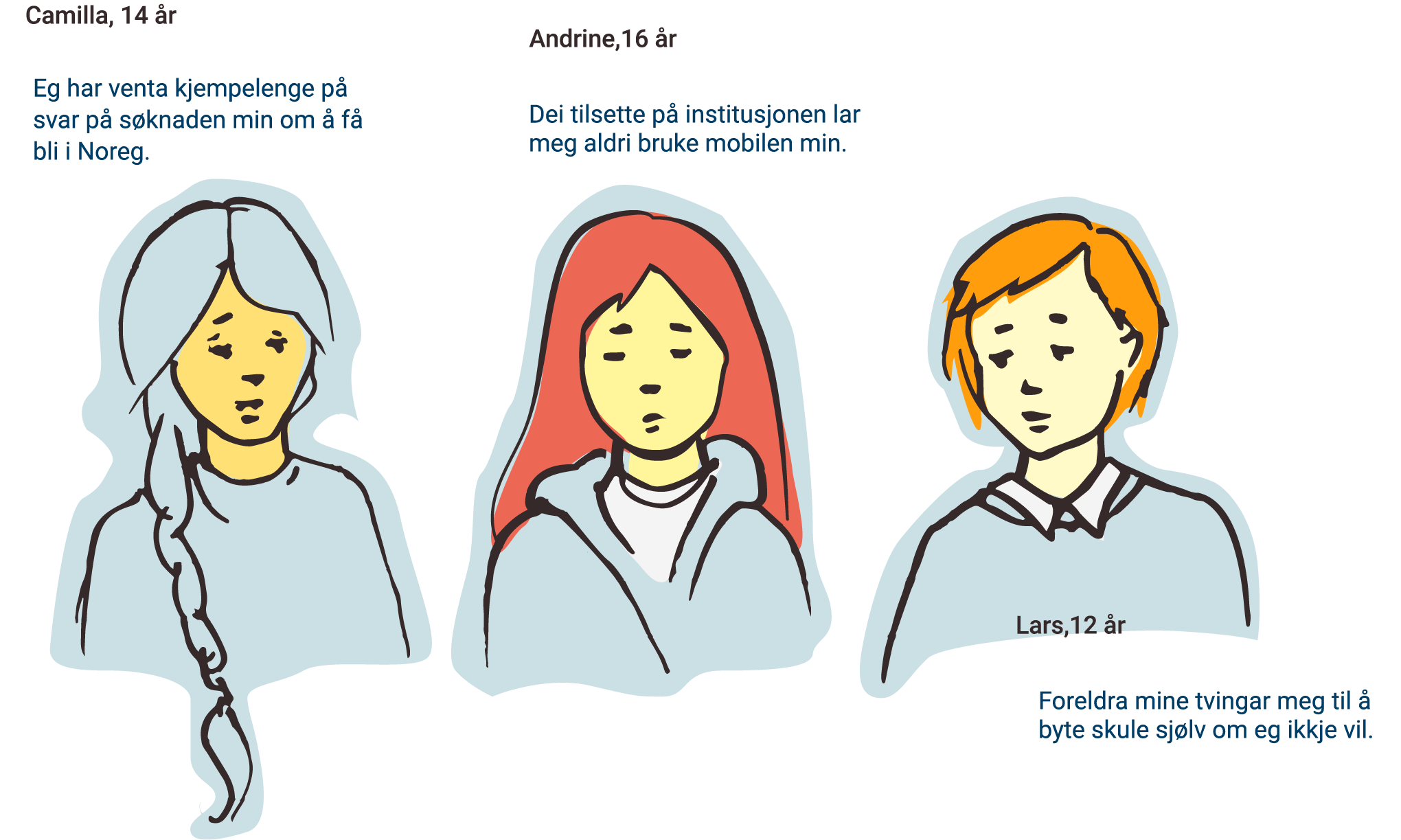 Illustrasjon med eksempler på hva man kan klage på (tekst tilgjengelig under bildet)