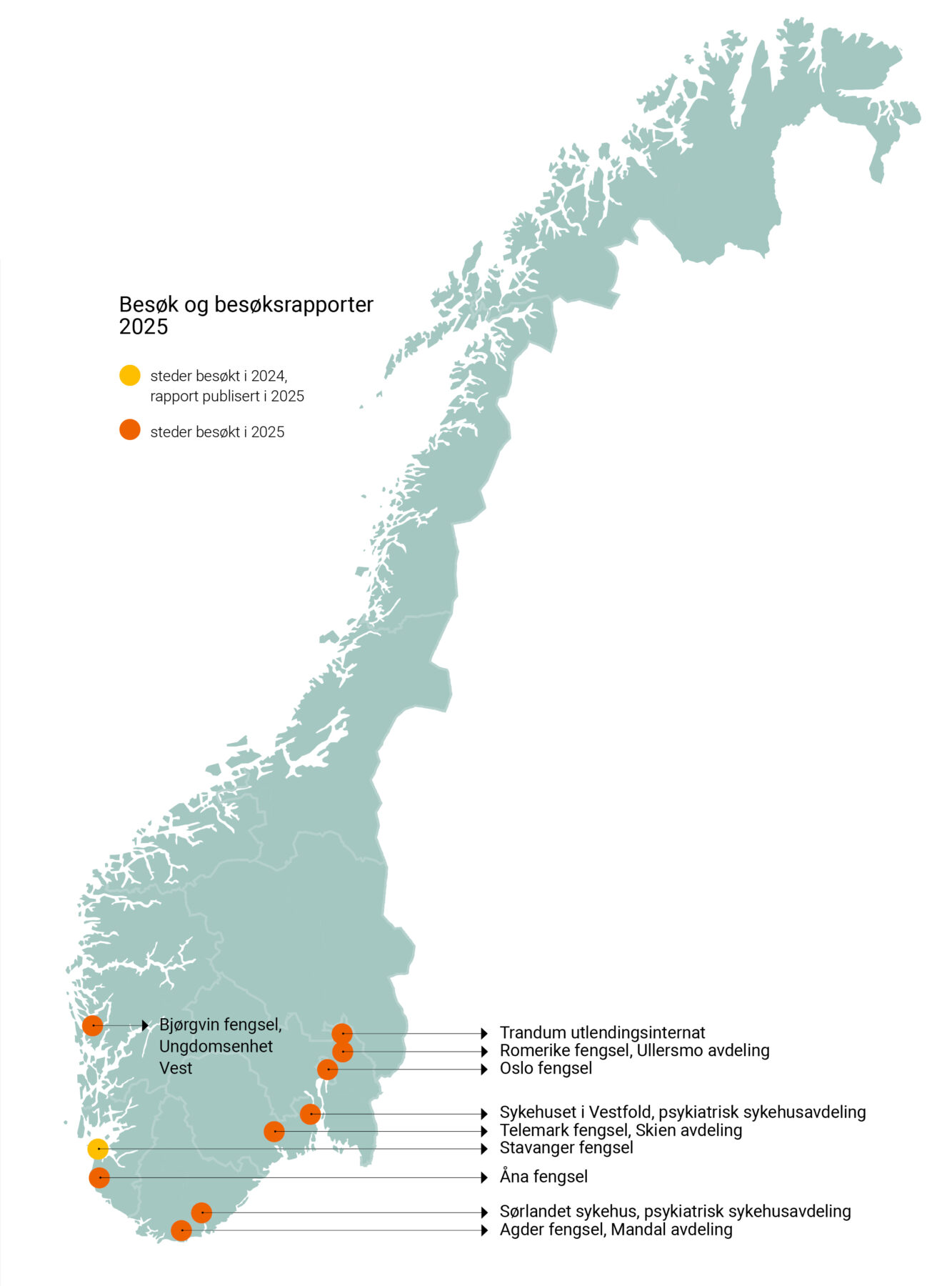 Kart over Norge som viser fengsler, sykehus og utlendingsinternat Sivilombudets forebyggingsenhet besøkte i 2025.
